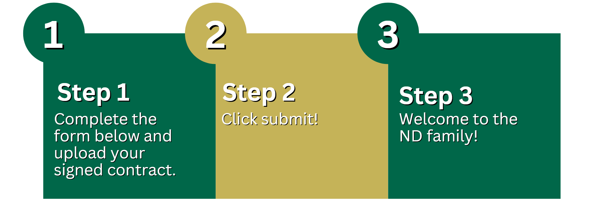 3 steps to register graphic